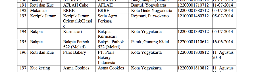 Screen Shot 2017-09-02 at 2.19.38 PM